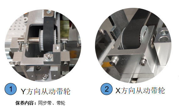 同步带 东升国际(中国区) - 官方网站