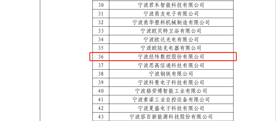 东升国际(中国区) - 官方网站